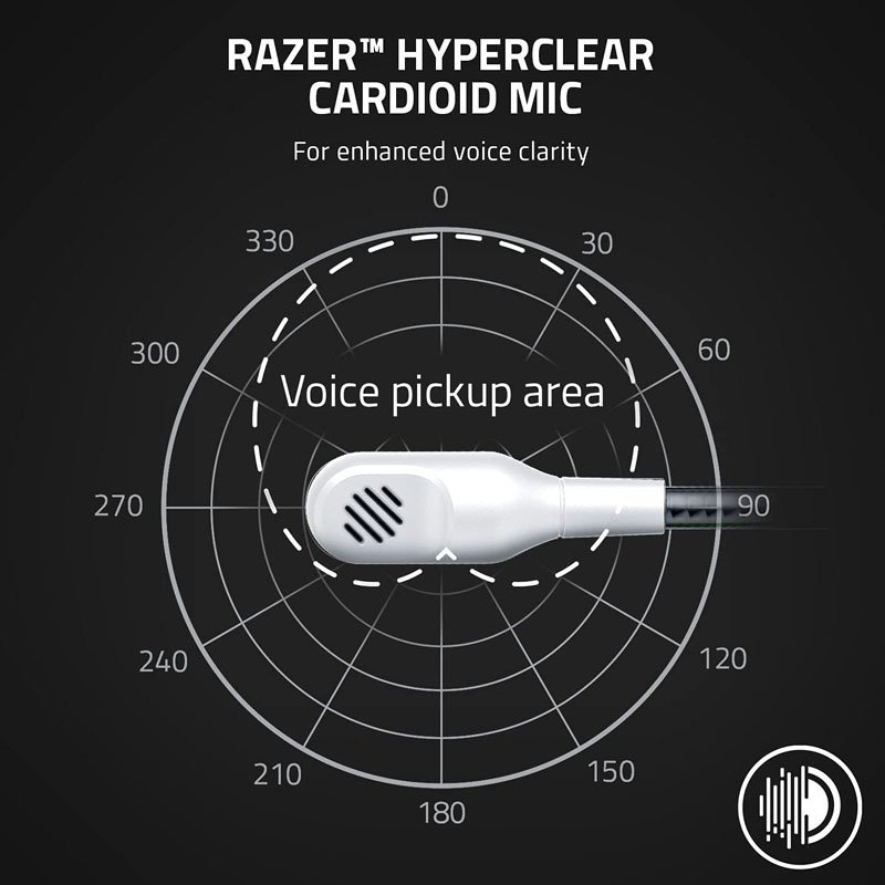 Razer Kaira X HyperClear Cardioid Mic  Wired Gaming Headset for Xbox Series X|S